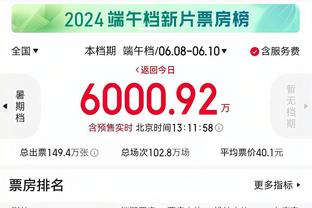 太阳半场全队命中率低至28.3% 半场仅得33分为队史第6低